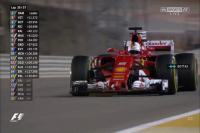 Formula 1 [Bahrain Grand Prix]  04 16 17  [WWRG]