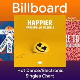 Billboard Hot Dance Electronic Singles Chart (26-01-2019) Mp3 (320Kbps)