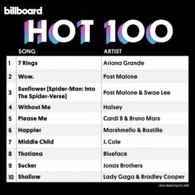 Billboard Hot 100 Singles Chart (06-04-2019) Mp3 320kbps Quality Songs [PMEDIA]
