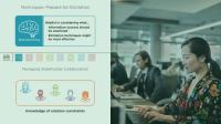 PluralSight - Business Analysis- Working with Stakeholders Using Elicitation and Collaboration