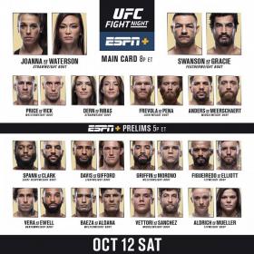 UFC Fight Night 161 Early Prelims 720p WEB H264<span style=color:#39a8bb>-SHREDDIE[TGx]</span>