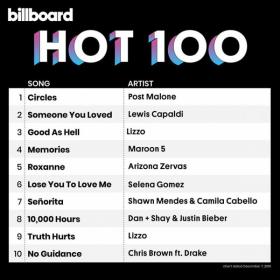 Billboard Hot 100 Singles Chart (07-12-2019) Mp3 320kbps Songs [PMEDIA]