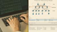 PluralSight - Designing Networking for Cisco Data Center Infrastructure