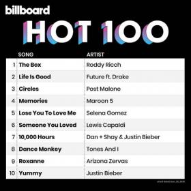 Billboard Hot 100 Singles Chart (25-01-2020) Mp3 320kbps Songs [PMEDIA] ⭐️