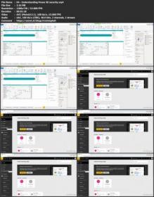 Lynda - Project Online Reporting with Power BI