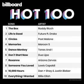 Billboard Hot 100 Singles Chart (22-02-2020) Mp3 (320kbps) <span style=color:#39a8bb>[Hunter]</span>