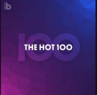 Billboard Hot 100 by Billboard Spotify (2020) [320]  kbps Beats⭐