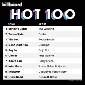 Billboard Hot 100 Singles Chart (02-05-2020) Mp3 (320kbps) <span style=color:#39a8bb>[Hunter]</span>