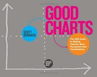 The Harvard Business Review Good Charts Collection - Tips, Tools, and Exercises for Creating Powerful Data Visualizations