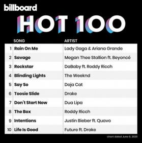 Billboard Hot 100 Singles Chart (06-June-2020) Mp3 320kbps Songs [PMEDIA] ⭐️