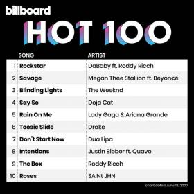 Billboard Hot 100 Singles Chart (13-06-2020) Mp3 (320kbps) <span style=color:#39a8bb>[Hunter]</span>