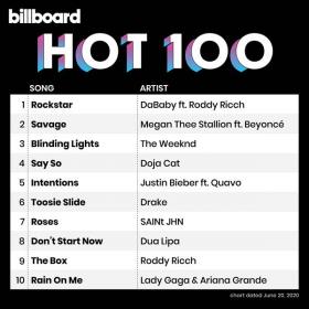 Billboard Hot 100 Singles Chart (20-06-2020) Mp3 (320kbps) <span style=color:#39a8bb>[Hunter]</span>