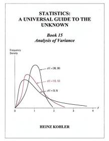 Analysis of Variance (Statistics - a Universal Guide to the Unknown Book 15)