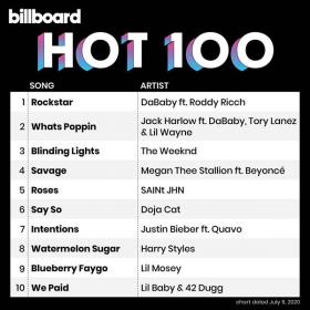 Billboard Hot 100 Singles Chart (11-07-2020) Mp3 (320kbps) <span style=color:#39a8bb>[Hunter]</span>