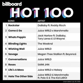 Billboard Hot 100 Singles Chart (25-07-2020) Mp3 (320kbps) <span style=color:#39a8bb>[Hunter]</span>