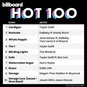 Billboard Hot 100 Singles Chart (08-Aug-2020) Mp3 320kbps Songs [PMEDIA] ⭐️