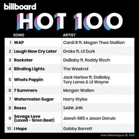 Billboard Hot 100 Singles Chart (29-08-2020) Mp3 (320kbps) <span style=color:#39a8bb>[Hunter]</span>