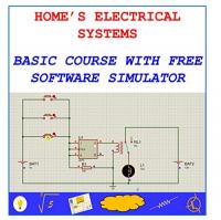 Home’s Electrical System