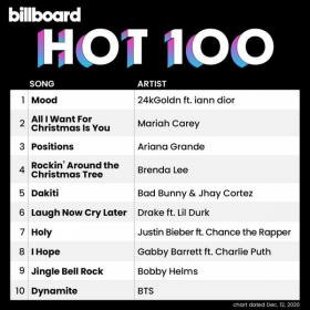 Billboard Hot 100 Singles Chart (12-Dec-2020) Mp3 320kbps Songs [PMEDIA] ⭐️