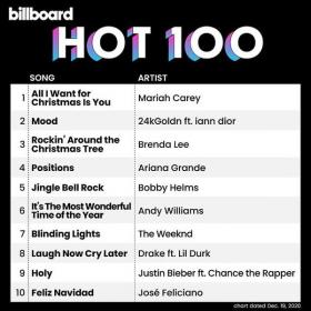 Billboard Hot 100 Singles Chart (19-Dec-2020) Mp3 320kbps Songs [PMEDIA] ⭐️
