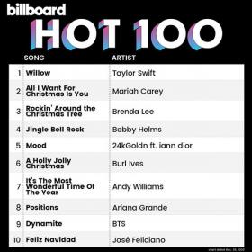 Billboard Hot 100 Singles Chart (26-Dec-2020) Mp3 320kbps Songs [PMEDIA] ⭐️