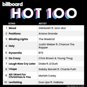 Billboard Hot 100 Singles Chart (09-January-2021) Mp3 320kbps [PMEDIA] ⭐️