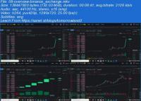 [ CourseWikia.com ] Skillshare - Binance Exchange 2021 - Bitcoin & Cryptocurrency Trading - Complete Practical Guide