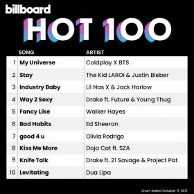 Billboard Hot 100 Singles Chart (09-Oct-2021) Mp3 320kbps [PMEDIA] ⭐️