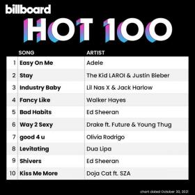 Billboard Hot 100 Singles Chart (30-Oct-2021) Mp3 320kbps [PMEDIA] ⭐️
