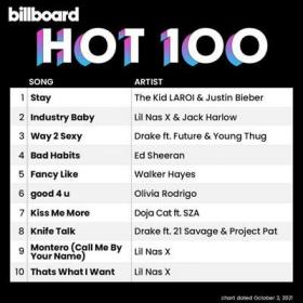 Billboard Hot 100 Singles Chart (02-10-2021)