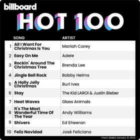 Billboard Hot 100 Singles Chart (08-January-2022) Mp3 320kbps [PMEDIA] ⭐️