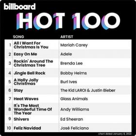 Billboard Hot 100 Singles Chart (08-01-2022)