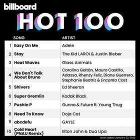 Billboard Hot 100 Singles Chart (22-01-2022)