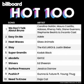Billboard Hot 100 Singles Chart (12-February-2022) Mp3 320kbps [PMEDIA] ⭐️