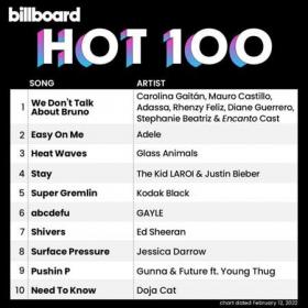 Billboard Hot 100 Singles Chart (12-02-2022)
