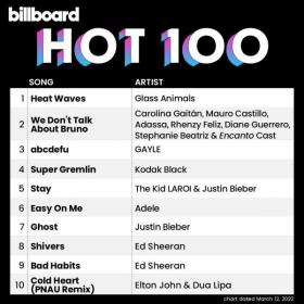 Billboard Hot 100 Singles Chart (12-March-2022) Mp3 320kbps [PMEDIA] ⭐️