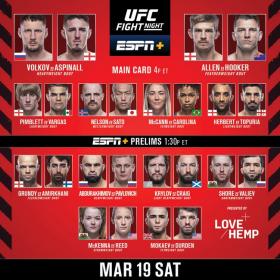 UFC Fight Night 204 Volkov vs Aspinal Prelims 1080p WEB-DL H264 Fight<span style=color:#39a8bb>-BB[TGx]</span>