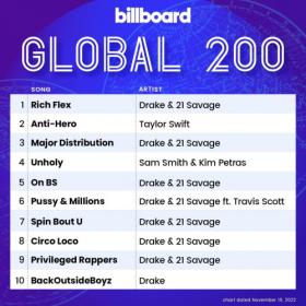 Billboard Global 200 Singles Chart (19-November-2022) Mp3 320kbps [PMEDIA] ⭐️