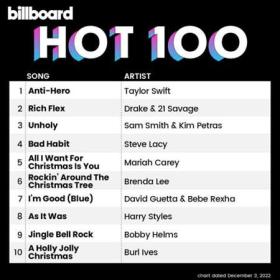 Billboard Hot 100 Singles Chart (03-12-2022)