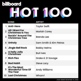 Billboard Hot 100 Singles Chart (10-December-2022) Mp3 320kbps [PMEDIA] ⭐️