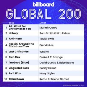 Billboard Global 200 Singles Chart (10-December-2022) Mp3 320kbps [PMEDIA] ⭐️