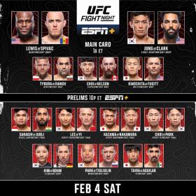 UFC Fight Night Lewis vs Spivac Prelims WEB x264<span style=color:#39a8bb>-PUNCH[TGx]</span>