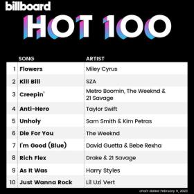 Billboard Hot 100 Singles Chart (11-February-2023) Mp3 320kbps [PMEDIA] ⭐️