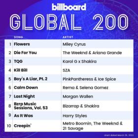 Billboard Global 200 Singles Chart (25-March-2023) Mp3 320kbps [PMEDIA] ⭐️