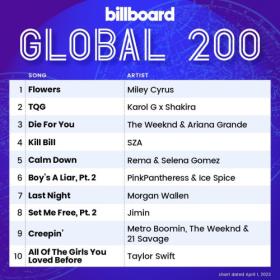 Billboard Global 200 Singles Chart (01-April-2023) Mp3 320kbps [PMEDIA] ⭐️