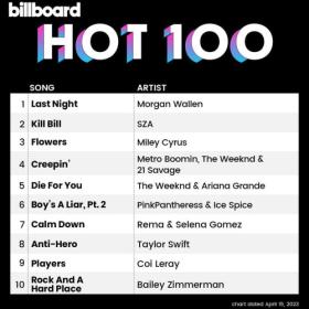 Billboard Hot 100 Singles Chart (15-April-2023) Mp3 320kbps [PMEDIA] ⭐️