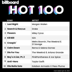 Billboard Hot 100 Singles Chart (22-April-2023) Mp3 320kbps [PMEDIA] ⭐️