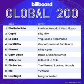 Billboard Global 200 Singles Chart (27-May-2023) Mp3 320kbps [PMEDIA] ⭐️