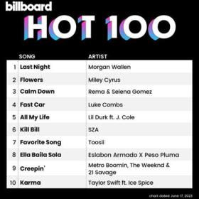 Billboard Global 200 Singles Chart (17-06-2023)