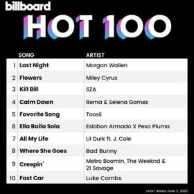 Billboard Global 200 Singles Chart (03-06-2023)